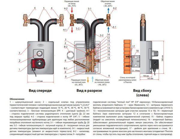 Смесительная группа Meibes Thermix TH насос Grundfos Alpha2 15-60 ᐉ Смесительная группа Meibes Thermix TH насос Grundfos Alpha2 15-60 ✔️ фото | ⏩ Progreem.by