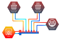 ᐉ Гидравлический разделитель совмещенный с коллектором Север R-Т3 ✔️ фото | ⏩ Progreem.by