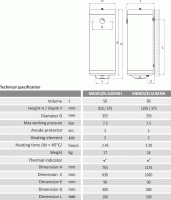 ᐉ Электрический водонагреватель Sunsystem MB EL SLIM NH [50 л] ✔️ фото | ⏩ Progreem.by