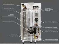 ᐉ Электрический котел ZOTA SOLO [7,5 кВт] ✔️ фото | ⏩ Progreem.by