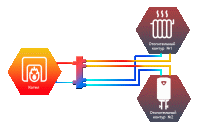 Гидравлический разделитель Север 100К2 (Aisi) ᐉ Гидравлический разделитель Север 100К2 (Aisi) ✔️ фото | ⏩ Progreem.by