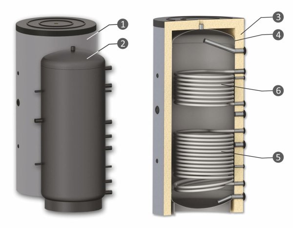 ᐉ Буферная емкость Sunsystem PR2- 800 ✔️ фото | ⏩ Progreem.by