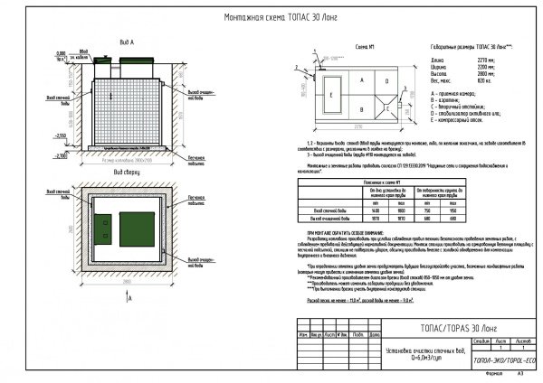 Септик Топол-Эко ТОПАС 30 Лонг ᐉ Септик Топол-Эко ТОПАС 30 Лонг ✔️ фото | ⏩ Progreem.by