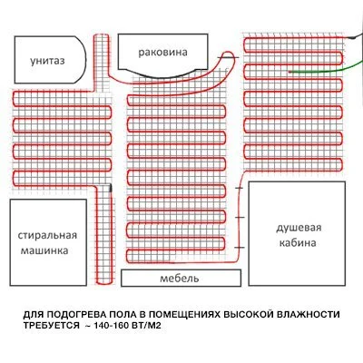 Водяной теплый пол под плитку - инструкция по монтажу