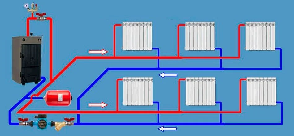 Двухтрубная система отопления - все об отоплении